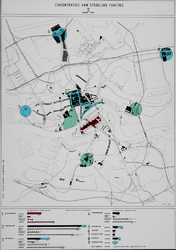 2001-704 Planologische kaart waarop de concentraties van stedelijke functies vanaf 1995 zijn aangegeven