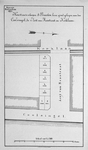 II-54 Kaart van te verkopen grondpercelen gelegen aan de Coolsingel, Aert van Nesstraat en Kerklaan