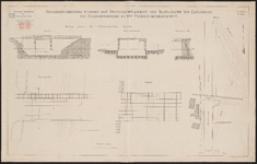1891-130-3 Tekening van de spoorwegverbinding tussen het stationsemplacement der Maatschappij tot exploitatie van ...