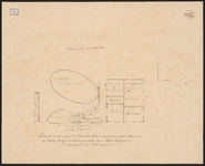 1892-78 Schetstekening van een gedeelte van de barakken tuin met aanwijzing tot het bouwen van een houten afschutting ...