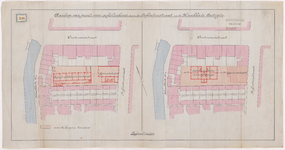 1893-236 Aankoop van grond voor scholenbouw aan de Schoutenstraat en de Slaakkade Oostzijde.