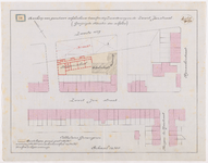 1894-79 Calque op linnen van de aankoop van grond voor scholenbouw tussen de Zwarteweg en de Zwart Janstraat. ...