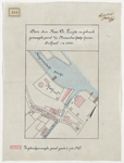 1896-218 Calque op linnen van door de heer A. Luijte in gebruik gevraagde grond aan de Barendrechtse haven.