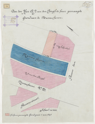 1897-74 Calque op linnen van door de heer A.J. van de Bergh te huur gevraagde grond aan de Nassauhaven.