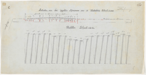 1900-118-3 Calque C voor de vernieuwing van een kaaimuur langs de Westerkade. (D behoort bij een rapport van de ...