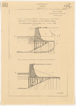 1900-345-7 Schets in zake verzakking en aanleg van kaaimuren, o.a. van de Westerkade, en van grondverschuivingen bij de ...