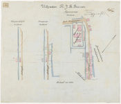 1900-460 Calque op linnen voor regelingen met Th. J.B. Bresser in zake verkoop en overname van grond nabij de ...