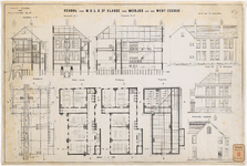 974-2 Calque op linnen van de ontwerptekening van de te bouwen school voor M.U.L.O. 3e Klas voor meisjes aan de Westzeedijk.