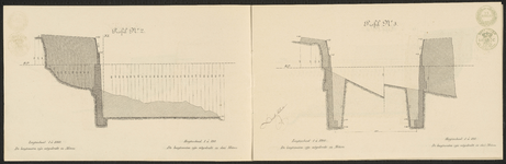 L-117-2-3 Gesteendrukte tekeningen van een Ontwerp van Strekdammen langs de Linker Maasoever. (Dwarsprofielen). Tweede ...