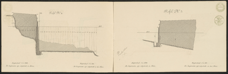 L-117-2-4 Gesteendrukte tekeningen van een Ontwerp van Strekdammen langs de Linker Maasoever. (Dwarsprofielen). Vierde ...