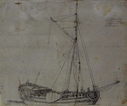 RI-1324-1 Het admiraliteitsjacht van de Heeren Raden ter Admiraliteit op de Maas.