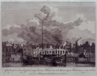 RI-1354-1 12 maart 1779. Gezicht op de overblijfselen van enkele woon- en pakhuizen aan de achterzijde van de Boompjes, ...