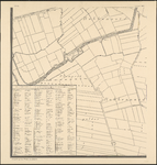 I-127-12 Afgebeeld gebied: Polder Robbenoord (westelijk deel). Lijst van straten, stegen enz. die niet met naam op de ...
