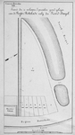 II-106 Kaart van 7 grondpercelen aan de Rechter Rottekade bij de Noordsingel