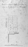 II-137-01 Kaart van te verkoopen negen perceelen grond, gelegen aan de Jan van Loonslaan en het Van Alkemadeplein