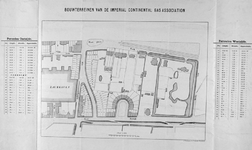 II-68 Kaart van bouwterreinen van de Imperial Continental Gas Association bij de Scheepstimmermanslaan, Van ...