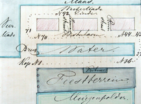 RI-1677 Schetskaartje van het feesterrein bij de Westerhaven op het Nieuwe Werk, 1 april 1872