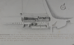 RI-339 Afbeelding van de Beurs bij de Gapersbrug, anno 1730