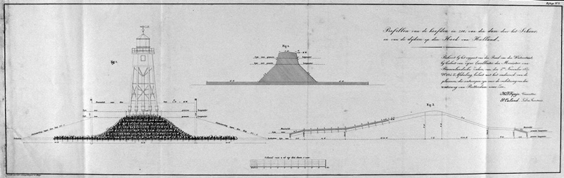 RI-90C Profieltekeningen van de havenhoofden in zee (Fig. 1), van de dam in het Scheur (Fig. 2.) en van de dijken bij ...