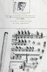 RI-958 Plattegrond van de Sint-Jorisdoelen getekend naar de stadsplattegrond van Hendrik Haastens en dezelfde ...
