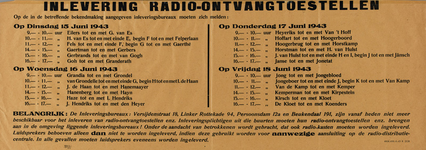 IA-1943-0066C Inlevering Radio-ontvangsttoestellen.