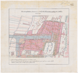 1067c Plan tot exploitatie der terreinen in de Coolpolder behorende aan de heeren J. en A. van Hoboken.