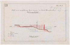 1891-125-2 2 Calques linnen van het profil over de oeverafschuiving bij de terreinen der Deutsch Amerikanische ...