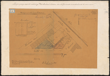 1891-30 Calque op papier van de toegang naar de verlading van het centraal station door de gemeente in onderhoud te nemen.