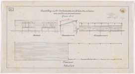 1892-10 Calque op linnen van de overdekking in het Coolvestwater ten behoeve van schuiten voor vuilnis en privaattonnen ...