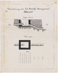 1892-137 Calque op linnen van de uitwatering voor het oostelijk stoomgemaal.