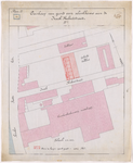 1892-14-1 Aankoop van grond voor schoolbouw aan Izaäk Hubertstraat (Plan II, IIa).