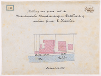 1892-143 Calque op linnen van ruiling van grond met de Nederlandsche Stoombranderij en distilleerderij, voorheen firma ...