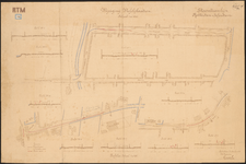 1892-150-2 Tekening van de wijziging van wisselplaatsen van de stoomtramlijn Rotterdam - Schiedam. Blad 2