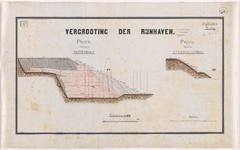 1892-91-4 Tekening van de overgroting Rijnhaven. Blad 4