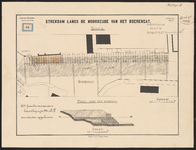 1893-66 Tekening van de strekdam langs de noordzijde van het Boerengat.