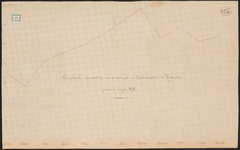 1894-47 Grafiek met maanden op de x-as en bedragen x 1000 gulden op de y-as waarop de zeehavengelden weergegeven zijn ...