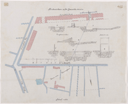 1895-139 Calque op linnen van de hindernisbaan op het excercitie terrein.