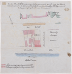 1895-281 Calque op linnen van door de heer B. Th. Kraaijvanger te koop gevraagden grond aan de Admiraliteitsstraat en ...