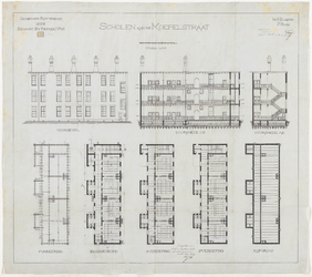 1896-227 Ontwerptekening van de te bouwen scholen aan de Koepelstraat, met gevelschetsen, doorsneden en plattegronden. ...