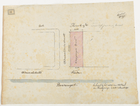 1896-51 Calque op linnen van door de heren De Waal en Kraaijvanger te koop gevraagde grond aan de Admiraliteitsstraat.