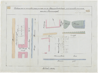 1896-78 Calque op linnen van de verkoop van 12 percelen open grond aan de Admiraliteitsstraat en 6 percelen open grond ...
