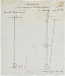 1896-89 Calque op linnen van de verbetering van de waterafvoer uit de kelders van de Scheluwebrug.