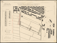 1897-141 Tekening van de ophogingswerken enz. ten behoeve van de stratenaanleg tussen de Schietbaanstraat en de ...