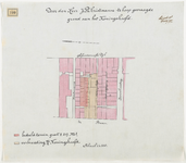 1897-199 Calque op linnen van door de heer J.P. Christiaanse te koop gevraagde grond aan het Koningshoofd.