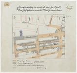 1897-256 Calque op linnen van de straataanleg in verband met het Gemeente Archiefgebouw aan de Mathenesserlaan.