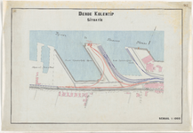 1897-260 Situatie van de derde kolenlijn bij de eerste Katendrechtse haven. Calque op linnen.