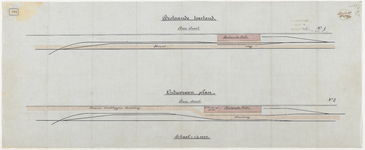 1898-294 Tekening voor de uitbreiding van een loodsoppervlakte op het Handelsterrein aan de rechter Maasoever, tegen de ...