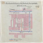 1899-173 Calque op linnen voor de aanleg van drinkwaterleiding in het verbrede Koningshoofd tussen Baan en Schiedamsedijk.