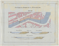 1899-230 Calque op linnen, situatie van een dam langs de oostzijde van de Schiedamse Vest, met dwarsprofielen.