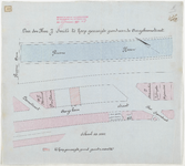 1899-403-1 Calque op linnen van te koop gevraagde grond aan de Oranjeboomstraat door: J. Smits, Blanken en van Holst, ...